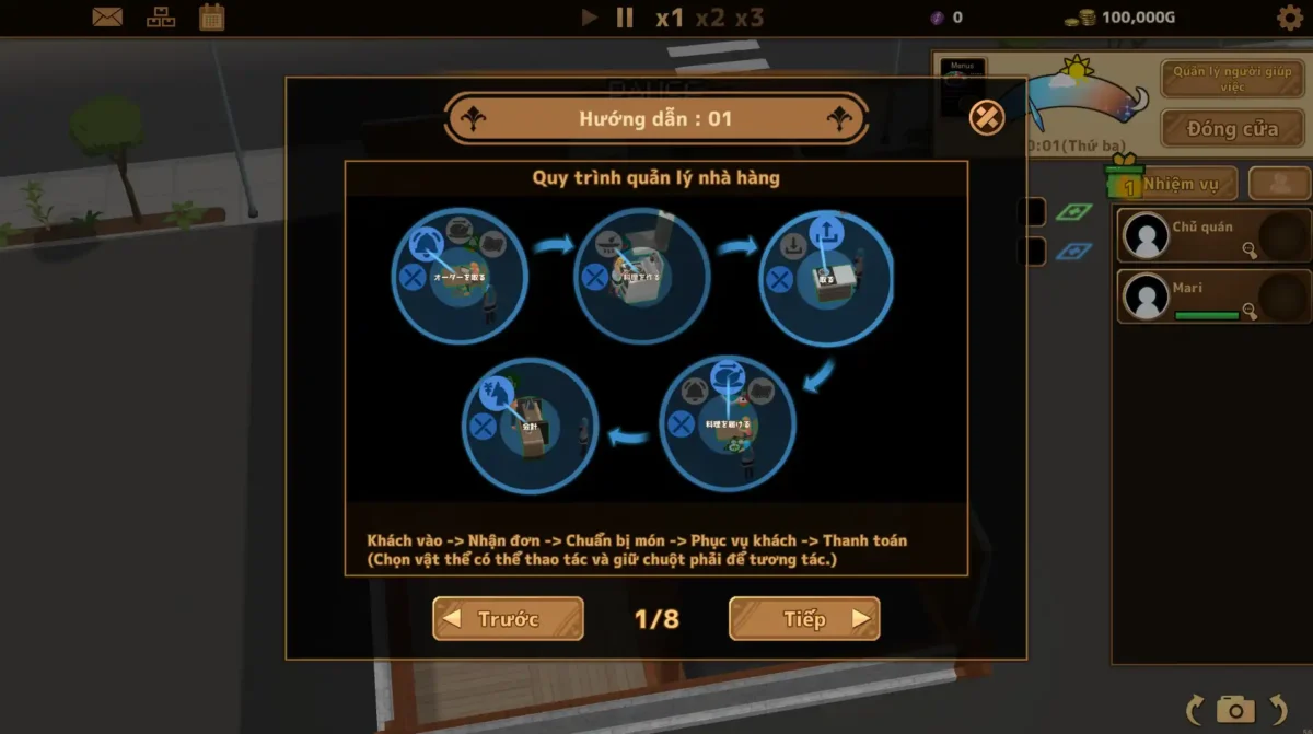 Futanari Coffee Shop